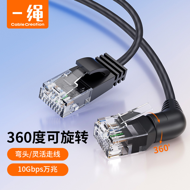 Single-rotation cat6a10Gbps