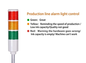 AIX Date Coding Machine Industrial Printing Machine 12.7mm Tij Online Inkjet Printers Automatic Logo Expiration - Product Image 3