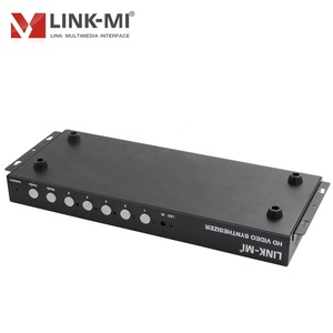 LINK-MI 4x1高清视频多查看器，带KVM & 无缝切换器HDMI + USB输入4显示模式USB鼠标 & 键盘FHD 1080P - Product Image 5