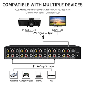 AV <strong>Video</strong> and Audio Automatic Switcher 8 in 2 Out Remote Control Selection Chip <strong>Switch</strong> 8port - Product Image 3