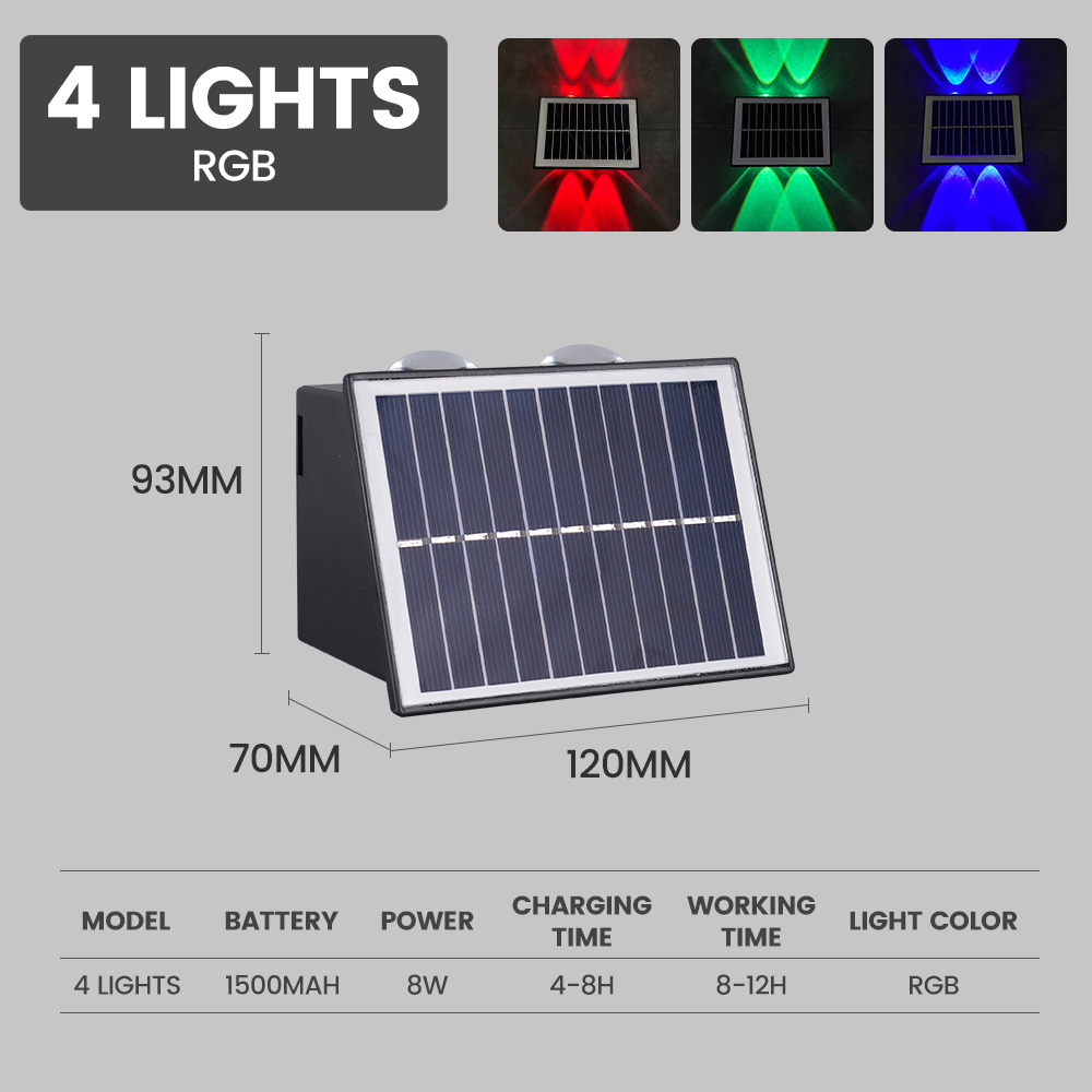 RGB