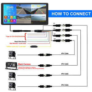 10.36 inch Touchable 4 kênh chia màn hình DVR màn hình với không thấm nước sao lưu máy ảnh <span class=keywords><strong>Kit</strong></span> trở lại hệ thống đỗ xe cho xe tải - Product Image 5