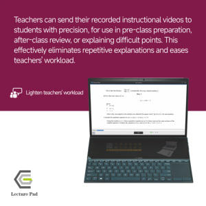 Máy tính bảng viết kỹ thuật số thông minh - Màn hình 15 inch, vùng viết khổ A4, đồng bộ màn hình giấy không độ trễ, quay video HD cho việc giảng dạy và học tập - Product Image 5