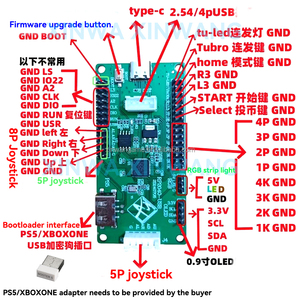 USB-кодировщик Raspberry Pi Pico
