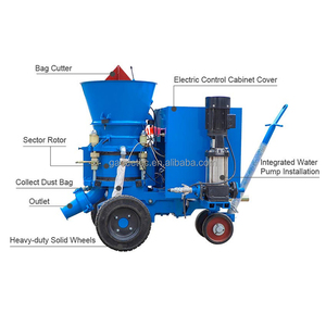 ماكينة الرش المرشوشة شبه الجافة ذات الجودة العالية مع جسم دوار بالقطاعات - Product Image 5