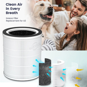 Chất lượng cao cabin <span class=keywords><strong>HEPA</strong></span> Bộ lọc không khí tùy chỉnh với TCL A3 A5 H13 H14 cho máy lọc không khí lọc <span class=keywords><strong>HEPA</strong></span> - Product Image 5