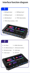 DIGICAST-conmutador de vídeo Gomix 4G 5G, dispositivo integrado de transmisión y transmisión, mezclador de vídeo - Product Image 6