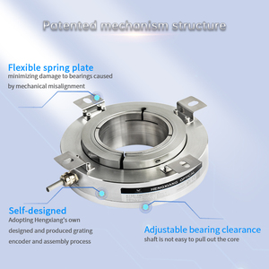 Nuovo marchio K158 Encoder albero cavo Encoder fino a 80000ppr Encoder rotativo incrementale con 1024ppr per le parti dell'ascensore - Product Image 2