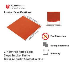 Dual-chức năng intumescent niêm phong giải pháp cho chống cháy & Cách âm trong xây dựng <span class=keywords><strong>Putty</strong></span> Pads - Product Image 3