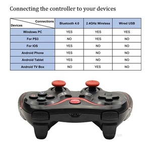 X3 for Bluetooth 3.0ワイヤレスジョイスティックゲームパッドPC用携帯電話タブレットTVボックス-ユニバーサルコントローラ - Product Image 6