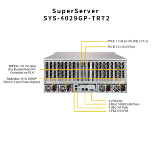 Supermicr 4029GP-TRT2 4u Intel Xeon Rack Server <strong>Scalable</strong> Processors R750XS <strong>Cloud</strong> <strong>Computing</strong> Server GPU Card 2000W Stock Llc - Product Image 3