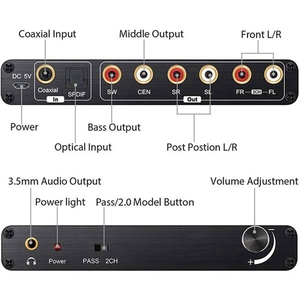DAC 5.1CH Digital Audio Converter <strong>Decoder</strong> 192kHz Coaxial / Toslink to 2.0CH Analog 3.5mm Jack <strong>Output</strong> with Volume Control