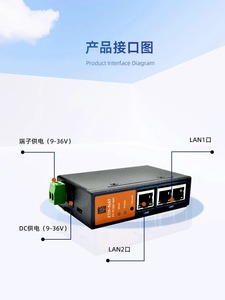 Convertidor de dirección IP de segmento cruzado de PLC Acoplador de red Nat Módulo de mapeo de puerta de enlace de ETH-NAT PT300 - Product Image 4