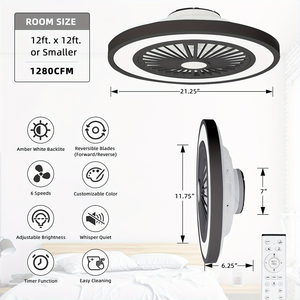 24-Inch for Celine Creative <strong>Wind</strong> Mill Ceiling Fan <strong>LED</strong> Light E27 Double Flush Mount Stick Remote Control DC Light-<strong>Up</strong> <strong>Wind</strong> Mill - Product Image 5