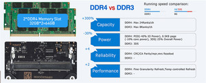 Superior Quality Win 10 <strong>Linux</strong> Built in Fan Gaming Mini <strong>Computer</strong> 4K Dual Display DDR4 Mini Gamer Desktop PC - Product Image 3