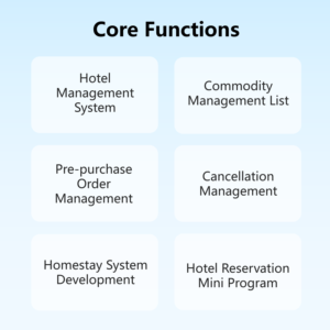 Software di gestione Desktop del sistema di prenotazione di pacchetti turistici App per prenotazioni di camere e Resort per Android