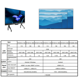 110 inç/138/165 inç BOE LED dokunmatik ekran dahili Windows ve Android İşletim sistemi, destek dokunmatik fonksiyonu - Product Image 2