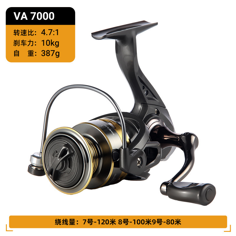 VA7000