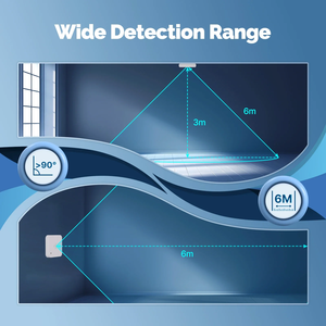 Tuya WiFi Smart Human Presence <strong>Sensor</strong> <strong>Motion</strong> and Motionless <strong>Detection</strong> <strong>Light</strong> Luminance <strong>Sensor</strong> Wired Design App Notification - Product Image 4