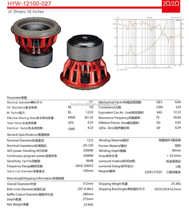 2000W RMS Ba Ferrite xe loa siêu trầm, SPL 86dB với cuộn dây kép HYW-12100-027-X âm thanh xe hơi, 12 inch - Product Image 5
