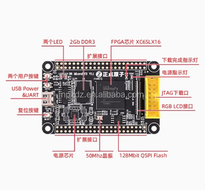 S6 Core FPGA schede di sviluppo piccolo sistema Spartan6 XC6SLX16 moduli elettronici e kit da Xilinx - Product Image 3