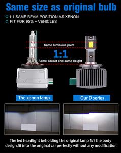 最新D3s D8s发光二极管灯泡插头和播放18000lm 90w卤素转换套件Hid氙气灯泡Canbus雾灯灯泡的更换 - Product Image 6