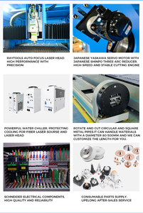 Волоконно-лазерная трубка для резки листового металла - Product Image 3