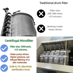Fish Pond Farming <strong>Drum</strong> Biological Bio <strong>Filter</strong> System Water Fish <strong>Filter</strong> Box Machine Automatic <strong>Drum</strong> <strong>Filter</strong>