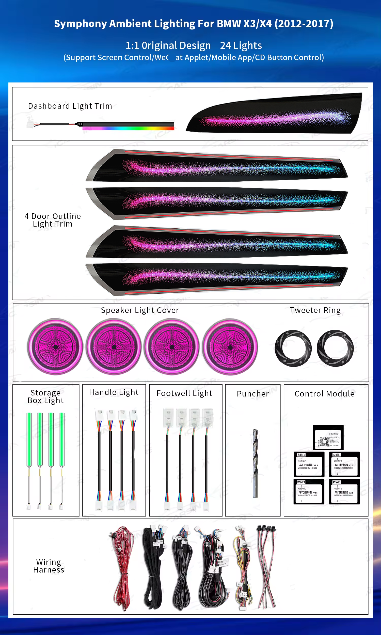 Kit N.º 1