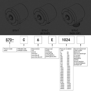 Optical Increment <strong>Encoder</strong> S70 up to 23040ppr <strong>Encoder</strong> for Robotics High Pulse <strong>Encoder</strong> - Product Image 5