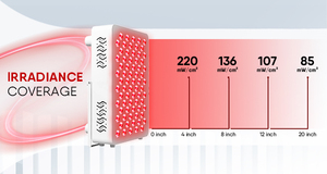 Redthera อุปกรณ์แผงใบหน้าบำบัดด้วยแสงสีแดงอินฟาเรดไฟ LED 350วัตต์แบบสัมผัสหน้าจอพร้อมขาตั้ง - Product Image 4