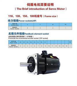 Servo Motor DC AC linear preis für nähen maschine mini micro controller roboter arm sg90 para industrielle cnc router kit bremse