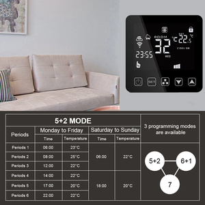 Лучший HY08-2 трехскоростной вентилятор AC Термостат WIFI HVAC кондиционер умный дом AC контроллер с датчиком температуры - Product Image 4