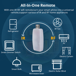 Пульт дистанционного управления Zemismart Tuya RF + IR, Wi-Fi, USB-ключ «все в одном» - Product Image 5