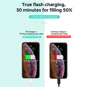 MFi C94 iOS USB 8PIN ถึง Type C สายชาร์จข้อมูล PD สายชาร์จเร็วสุดสําหรับ Apple - Product Image 3