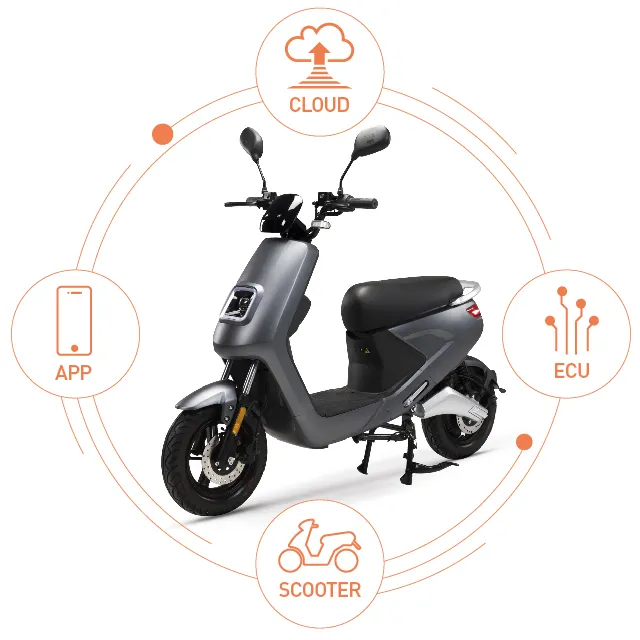 CE adult electric scooter for sharing lease coc 3000w 200cc electric motorcycle
