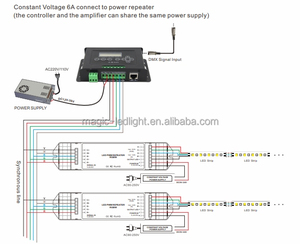 Контроллер светодиодного BC-322-6A с таймером - Product Image 3