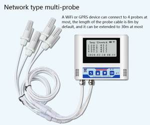 Mejor Multi Sonda WiFi Humedad Sensor de temperatura Transmisor Registrador de datos de temperatura - Product Image 3