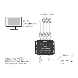 Divisor de video para automóvil 1 a 4 RCA AV Amplificador de video Splitter Booster para automóvil SUV Camiones Reproductor de DVD LCD - Product Image 5