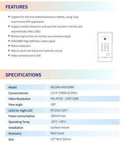 Tuya Smart Villa Solution Video Phone Bell con puerta abierta Smart IP Intercom System Timbre Soporte Panel de control inteligente - Product Image 5
