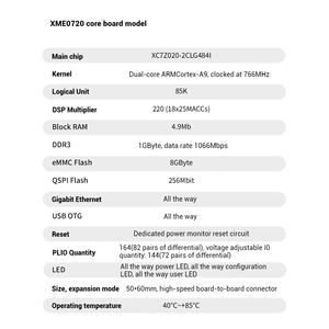 微相Xilinx ZYNQ核心板XC7Z020工业级FPGA核心开发板 - Product Image 3