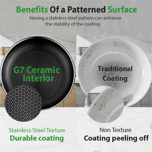 Eco-Friendly Triply Non Stick Stainless Steel Fry Pan <strong>Skillets</strong> <strong>10</strong> Inch Honeycomb Cooking Pan 24cm Honeycomb Ceramic Frying Pan - Product Image 5