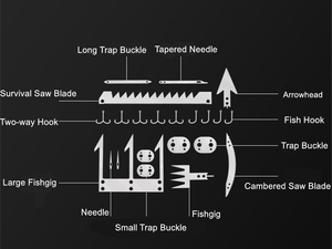 22 In 1 olta takımı çok aracı açık kamp Survival araçları balık oltası kart cep avcılık acil Survival EDC kiti - Product Image 4