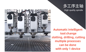 UBO CNC маршрутизатор 1325 1530 3-осевой деревообрабатывающий станок пневматический четыре обрабатывающий станок, используемый для акрилового МДФ, Заводская Продажа - Product Image 3