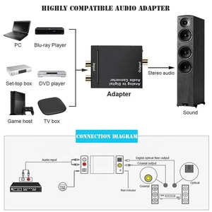 Xput-Convertidor de señal de Audio analógico a Digital, Adaptador convertidor de señal de Audio Coaxial Spdif de fibra óptica