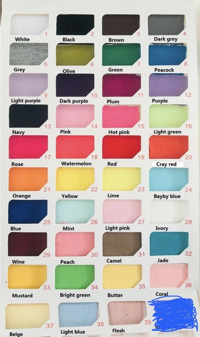 แผนภูมิสี