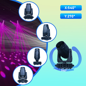 Fournisseur d'or Sharpy Dmx Control Sound Activated Beam Events Decor Lighting Equipment Moving Head Lights - Product Image 5