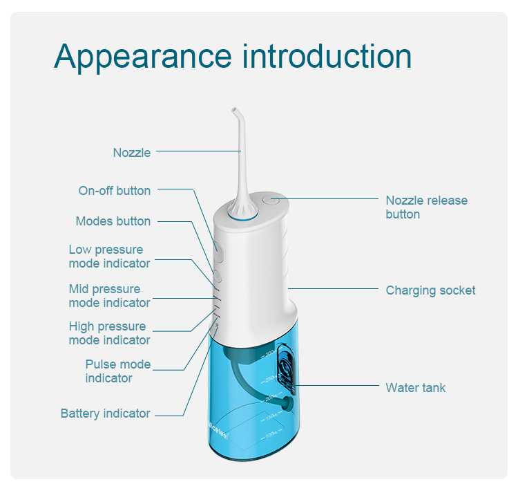 IPX7 Rechargeable Smart Water Flosser Jet Teeth Cleaning Oral Irrigator FC2620