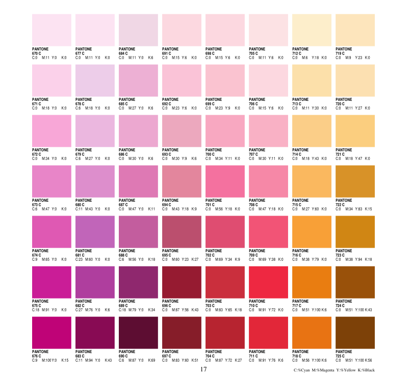 Pantone