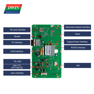 DWIN 7 Pulgadas 1024*600 TFT LCD Pantalla LCD con Panel Táctil Pantalla Inteligente - Product Image 3